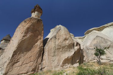 Kapadokya, Türkiye