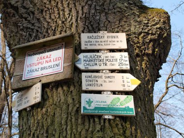 turist signposting, southern bohemia