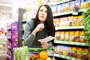 Shopping list