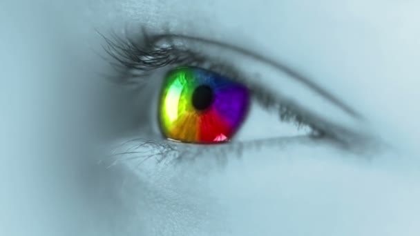 Rainbow in human eye