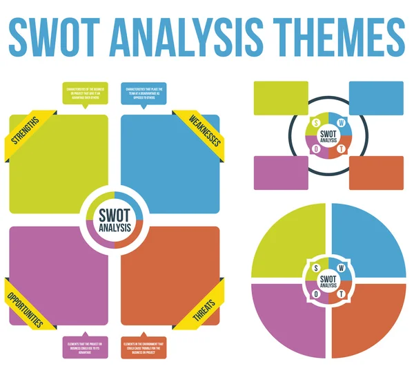 Vector de temas de análisis SWOT — Vector de stock