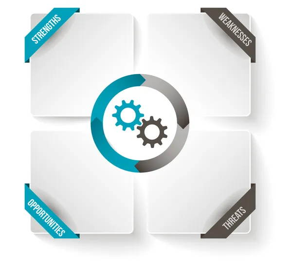 Swot-Analyse-Vorlage — Stockvektor