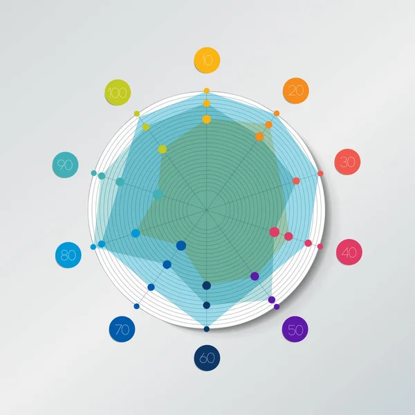 Radar Filet Araignée Diagramme Circulaire Graphique Élément Infographie — Image vectorielle