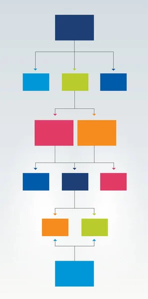 Fowchart Diagrama Flujo Esquema Estructural Figura Infografía — Vector de stock