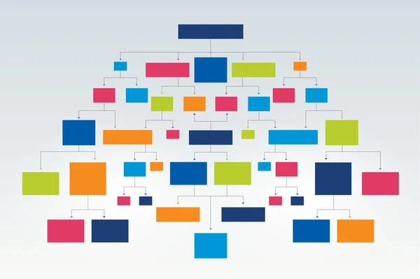 Duży Fowchart Schemat Przepływu Schemat Konstrukcyjny Rysunek Infografika — Wektor stockowy