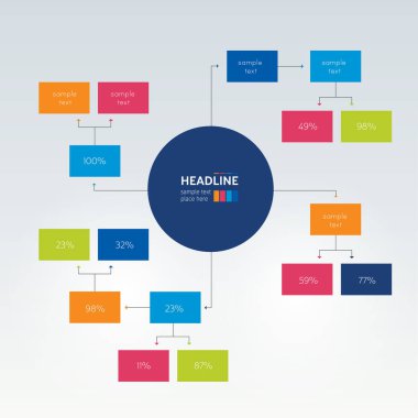 Akış şeması, akış şeması, yapısal şema, şekil, bilgi grafiği.