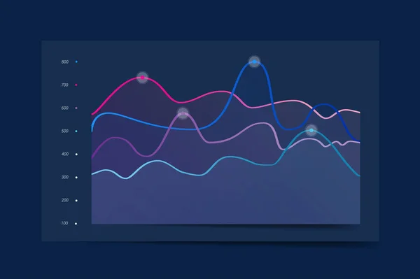 Chart Graph Infographic Scheme Vector — ストックベクタ