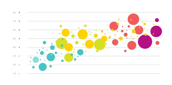 Chart Graph Data Visualisation Infographic — Stock vektor