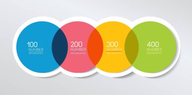 4 element şeması, diyagram, zaman çizelgesi. Dört bağlı daire. Bilgi şablonu.