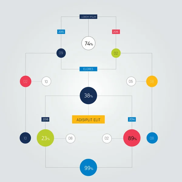 Flowchart Infographics Scheme Workflow Diagram — Stockvektor
