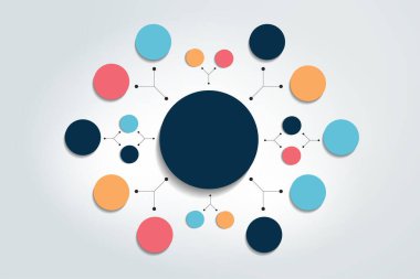 Akış şeması şeması, şema. Bilgi ögesi.