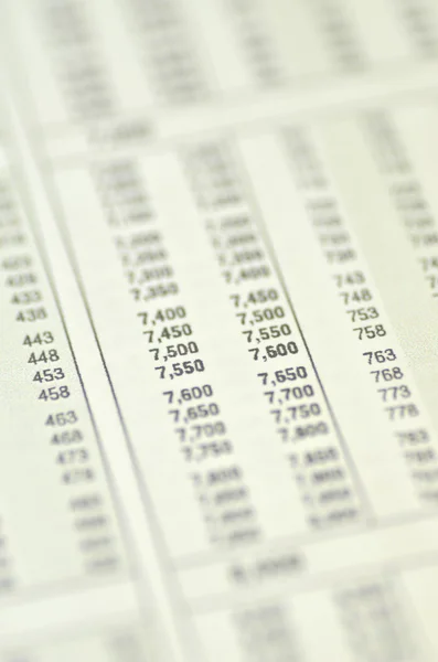Closeup of us tax tables — Stock Photo, Image