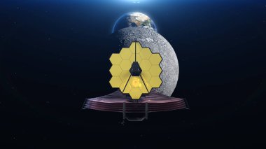 James Webb teleskobu Dünya yörüngesinde. NASA tarafından desteklenen bu görüntünün uzay gözlem elementleri