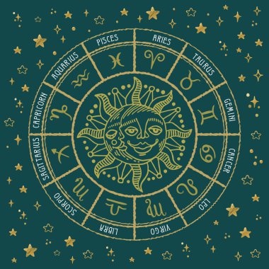 Horoscope circle with sun,moon,star and zodiac signs. clipart