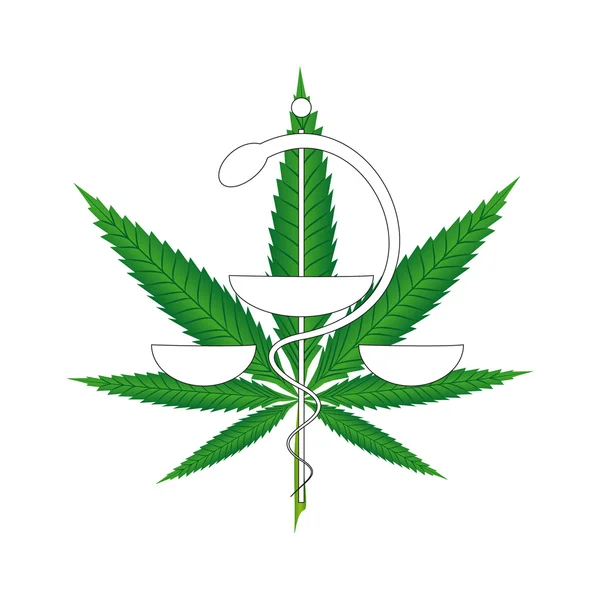marihuana tıbbî kullanım için