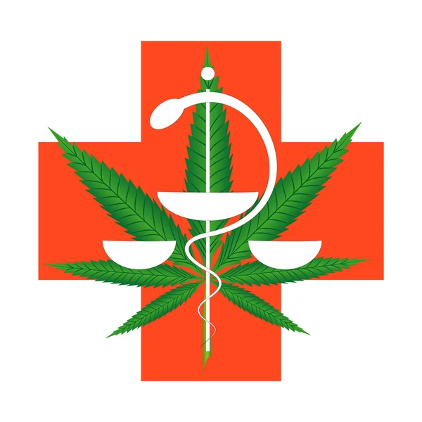 marihuana tıbbî kullanım için