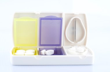 hap kutusu ve split bıçak gösterisi tıp kavramı