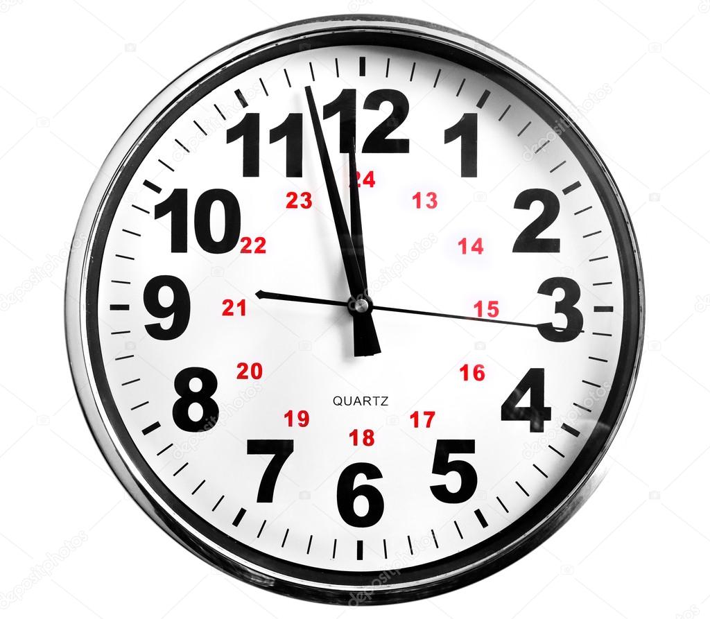 Clocks show - just before twelve