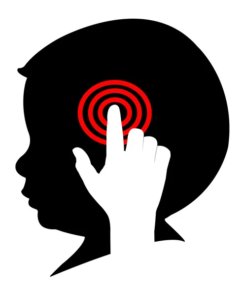 insan beyni üzerinde kontrol, vektör