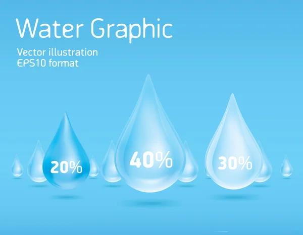 Infografía de un conjunto de gotas de agua azul brillante — Archivo Imágenes Vectoriales