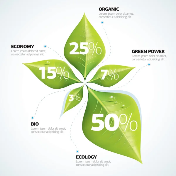 Green economy concept - Leafs inforgaphics EPS10 — Stock Vector