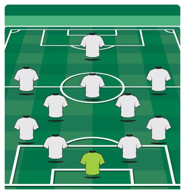 Futbol alanı düzeni oluşumu ile