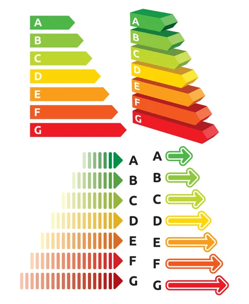 Calificación de eficiencia energética — Vector de stock