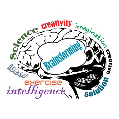 beyin fırtınası kavramı