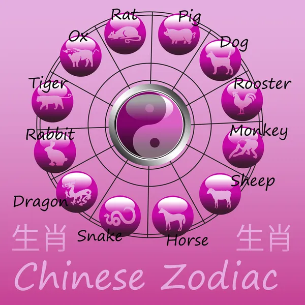 Chiński Zodiak — Wektor stockowy