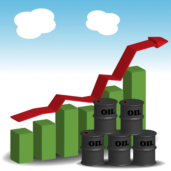成長している石油価格 — ストックベクタ