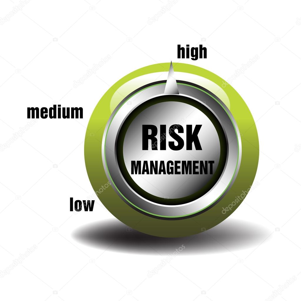 Risk management