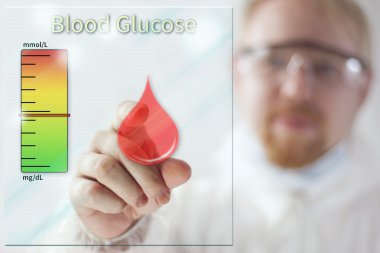 Blood Sugar Level clipart