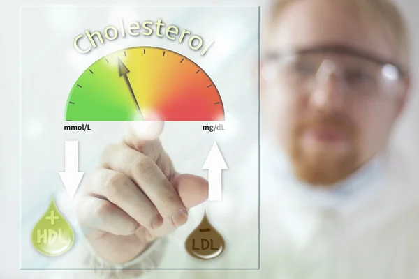 Controle cholesterol — Stockfoto