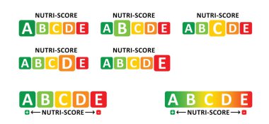 Sağlık hizmetleri ambalaj tasarımı için besin puanı sistemi. Tanınabilir yiyecek etiketi, sağlıksızdan sağlıksız yiyeceğe. Nutri puanı logosu veya simgesi. Piktogram vektör etiketleniyor. Avrupa beslenme etiketi 5 renkli bir sembol.