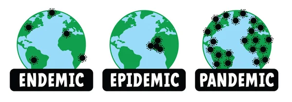 Pandemia Epidemia Endemia Con Flecha Dibujos Animados Virus Corona Coronavirus — Vector de stock