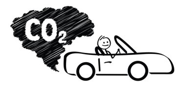 Arabalarda çizgi film stickman ve trafik CO2 bulutları. Trafik egzozu kirliliği simgesi. Vektör resim ya da sembol. Dumanlı araba. Karbondioksit salınımı. Karbondioksit. İklim değişikliği. Nox veya azot oksitler.