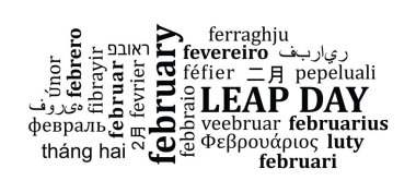Happy Leap day or leap year slogan. Calendar page 29 February, month 2024 or 2028 and 366 days. 29th Day of february, today one extra sale day. line pattern banner. Fun vector icon or symbol