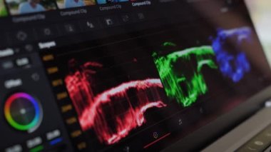 RGB renklerinde renk düzeltme dürbünleri. Yapım sonrası yazılım programında video görüntülerini düzenleyen görüntü yönetmeni. Film düzenleyicisi prodüksiyon yazılımı