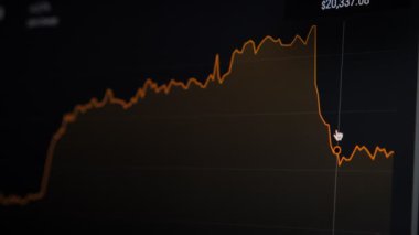 Para birimi grafiği çevrimiçi. Borsada alıntılar. Borsa çizelgesi. Kripto döviz fiyatlarının grafikleriyle finansal borsa grafiği. Borsa analiz ediliyor