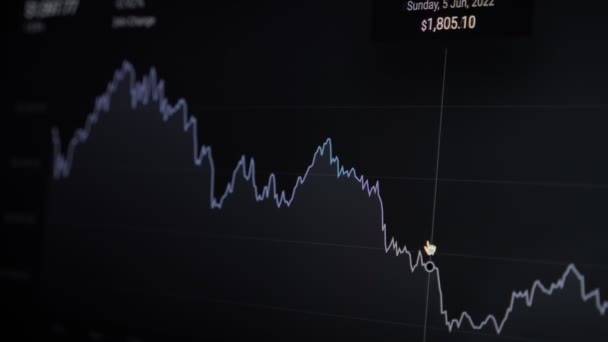 Růst Kryptoměn Bitcoinu Obchodování Online Býčí Trh Graf Šifrovací Měny — Stock video