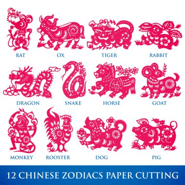 Vector Traditional Chinese 12 Zodiacs
