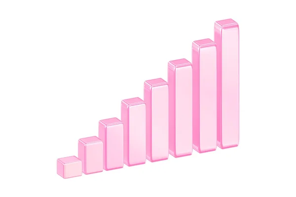 pembe büyüme grafiği