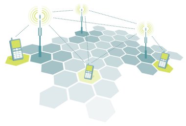 Connecting mobile phones or Telecomm clipart