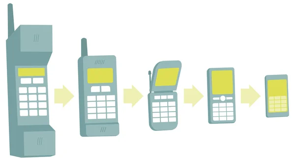 Mozgatható telefon fejlődés — Stock Vector