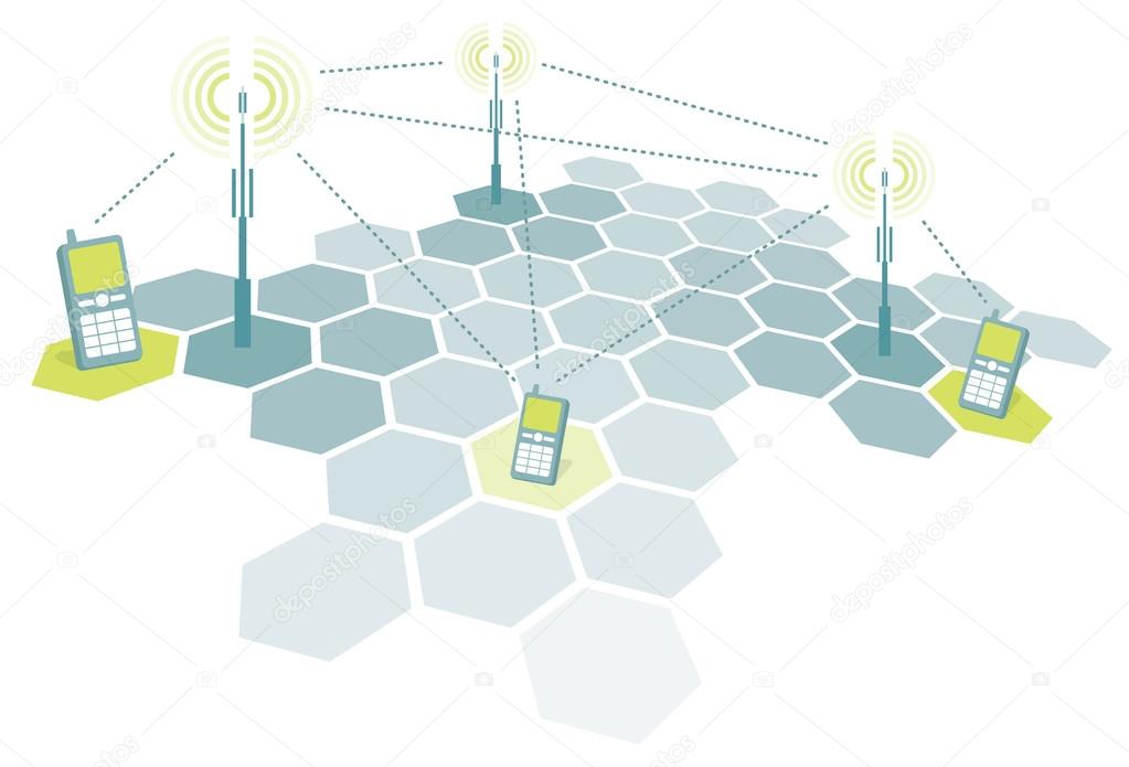 Connecting mobile phones or Telecomm