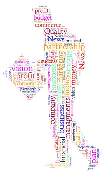 iş bir kelime bulutu