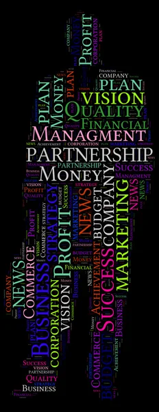 iş bir kelime bulutu