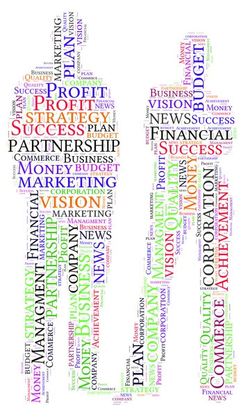 iş bir kelime bulutu