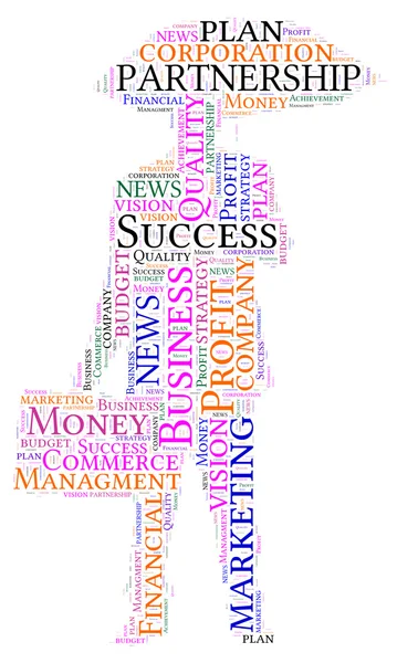 iş bir kelime bulutu