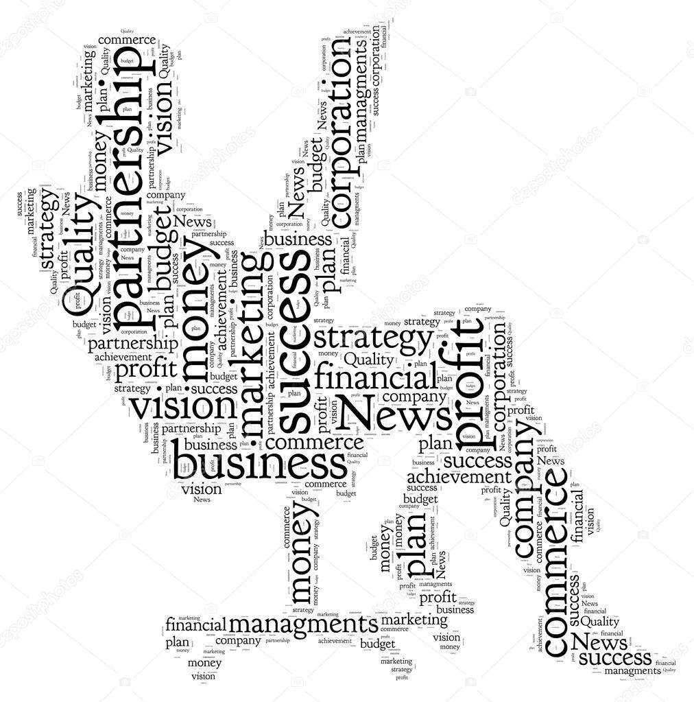 Word Cloud of Business